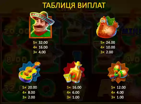 символи Green Chilli 2