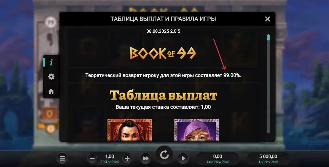 Як дізнатися RTP ігрового автомата? слоти з високим rtp