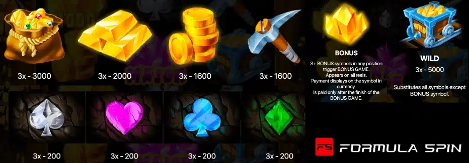 символи Home of Gold