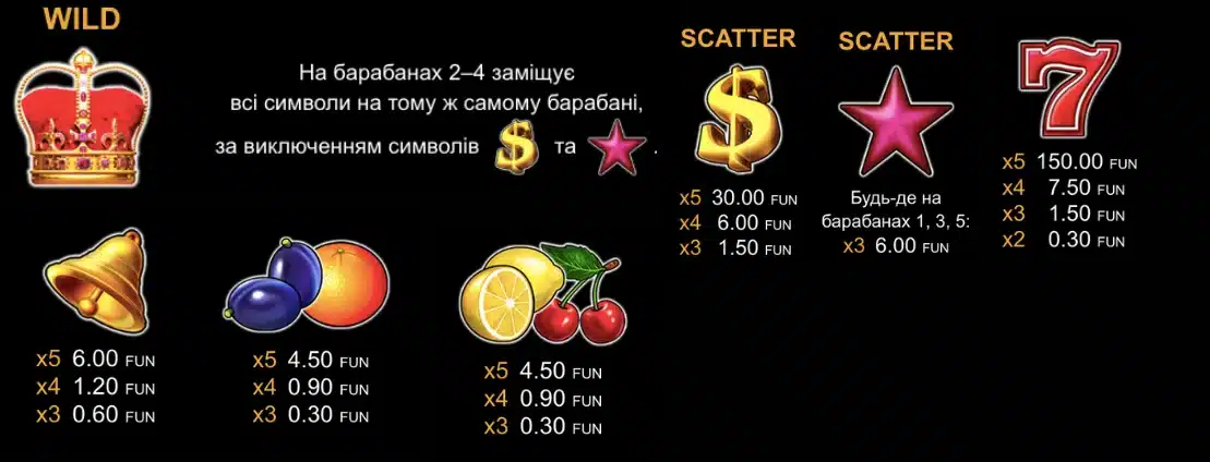 Shining Crown символи