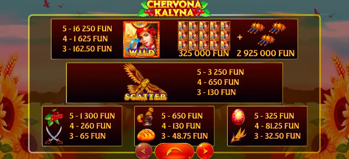 символи Chervona Kalyna від Onlyplay