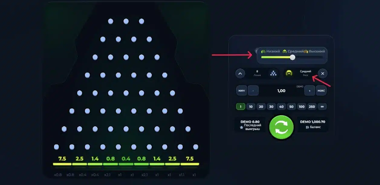 волатильність Plinko bb