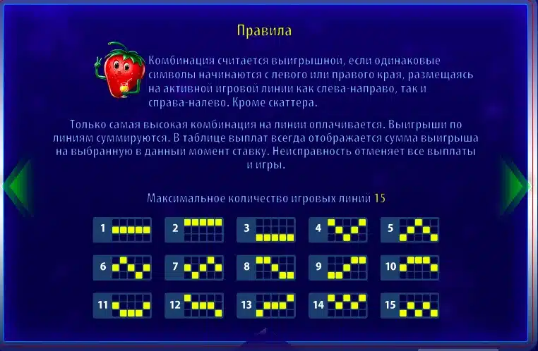 лінії виграшу fruit party deluxe